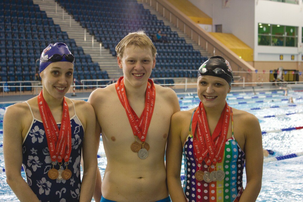 swim (Medium)